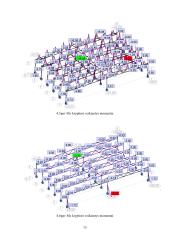 Karkasinio pastato projektavimas ir skaičiavimas 12 puslapis