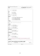 Karkasinio pastato projektavimas ir skaičiavimas 19 puslapis