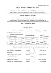 Akcinės bendrovės „Šaukštelis dovanos“ apibūdinimas ir veiklos dokumentai 15 puslapis