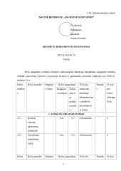 Akcinės bendrovės „Šaukštelis dovanos“ apibūdinimas ir veiklos dokumentai 16 puslapis