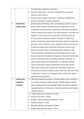 Akcinės bendrovės „Šaukštelis dovanos“ apibūdinimas ir veiklos dokumentai 4 puslapis