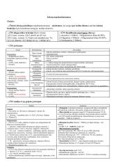 Nefrų konspektas 11 puslapis