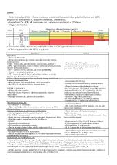 Nefrų konspektas 13 puslapis