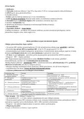 Nefrų konspektas 6 puslapis