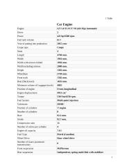 Anglų kalba referatas: My Dream Car 6 puslapis