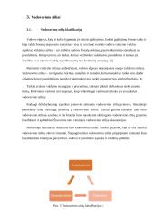 Vadovavimas ir vadovavimo stiliai (referatas) 13 puslapis