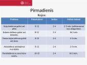 6 savaičių treniruočių planas 5 puslapis