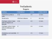 6 savaičių treniruočių planas 10 puslapis