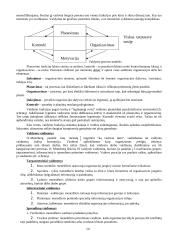 Vadybos samprata ir kryptys organizacijoje 13 puslapis
