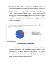 AB „Swedbank“ komunikacijos problemų analizė 4 puslapis