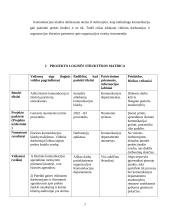 AB „Swedbank“ komunikacijos problemų analizė 6 puslapis