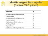 Statybos projekto santrauka 3 puslapis