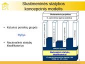Statybos projekto santrauka 7 puslapis