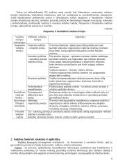 Vadybos teorinio kurso teminis aprašas 8 puslapis