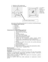 Vadybos atsiradimas ir raida 2 puslapis