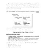 Dirbtiniu intelektu paremti finansiniai fondai 3 puslapis