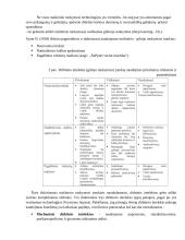 Dirbtiniu intelektu paremti finansiniai fondai 6 puslapis