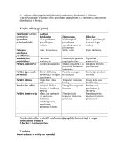 Vadybos samprata. Objektas, subjektas 16 puslapis