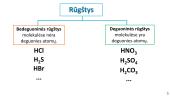 Rūgščių sudėtis ir pavadinimai 5 puslapis
