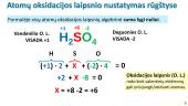 Rūgščių sudėtis ir pavadinimai 6 puslapis