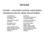 Leksikos klaidos (skaidrės) 4 puslapis