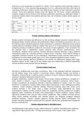 Vandentvarkos sistemų eksploatacija 6 puslapis