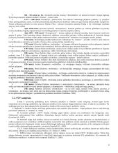 Verslo administravimas 4 puslapis