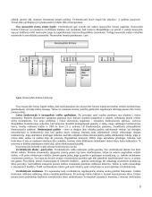 Verslo administravimas 9 puslapis