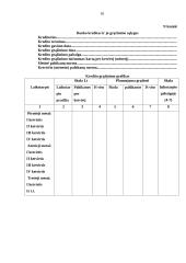 Verslo plano metodika 18 puslapis