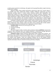 Sisteminis požiūris. Sistemos. Sisteminiai principai 12 puslapis
