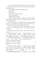 Verslo veiksnių ekonominiai-statistiniai matai 9 puslapis