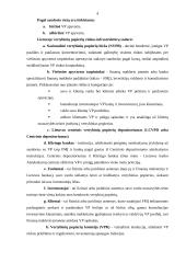 Vertybiniai popieriai (VP) 2 puslapis