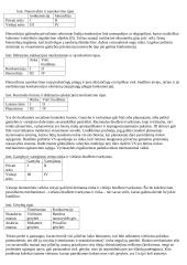 Viešasis administravimas plačiai 6 puslapis