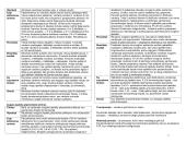 Biologijos išsamus konspektas 11 puslapis