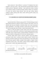 Viljamas Edvardas Demingas, jo biografija bei veikla 4 puslapis