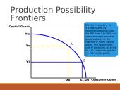 Introduction to Economics 6 puslapis