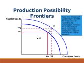 Introduction to Economics 7 puslapis
