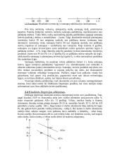 Visuminė paklausa. Visuminė pasiūla. Klasikinis požiūris į visuminę paklausą ir visuminę pasiūlą 11 puslapis