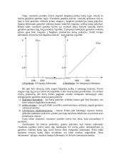 Visuminė paklausa. Visuminė pasiūla. Klasikinis požiūris į visuminę paklausą ir visuminę pasiūlą 5 puslapis