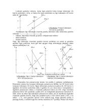 Visuminė paklausa. Visuminė pasiūla. Klasikinis požiūris į visuminę paklausą ir visuminę pasiūlą 6 puslapis