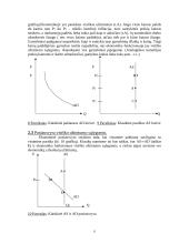 Visuminė paklausa. Visuminė pasiūla. Klasikinis požiūris į visuminę paklausą ir visuminę pasiūlą 8 puslapis