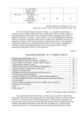 Visuomeninė nuomonė ir politinių institucijų kitimas Rusijoje ir Vakaruose 12 puslapis