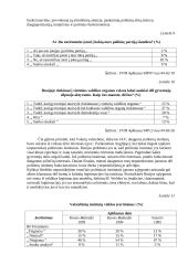 Visuomeninė nuomonė ir politinių institucijų kitimas Rusijoje ir Vakaruose 13 puslapis