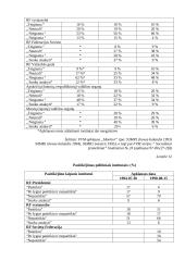 Visuomeninė nuomonė ir politinių institucijų kitimas Rusijoje ir Vakaruose 14 puslapis