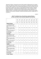 Visuomeninė nuomonė ir politinių institucijų kitimas Rusijoje ir Vakaruose 4 puslapis