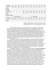 Visuomeninė nuomonė ir politinių institucijų kitimas Rusijoje ir Vakaruose 6 puslapis