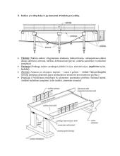 Inžinerinių statinių egzamino konspektas 4 puslapis