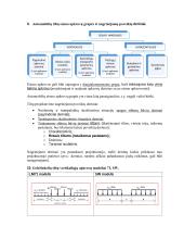Inžinerinių statinių egzamino konspektas 9 puslapis