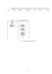 Testavimo procesas 15 puslapis