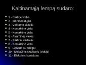 Paprasčiausi elektriniai prietaisai (skaidrės) 2 puslapis